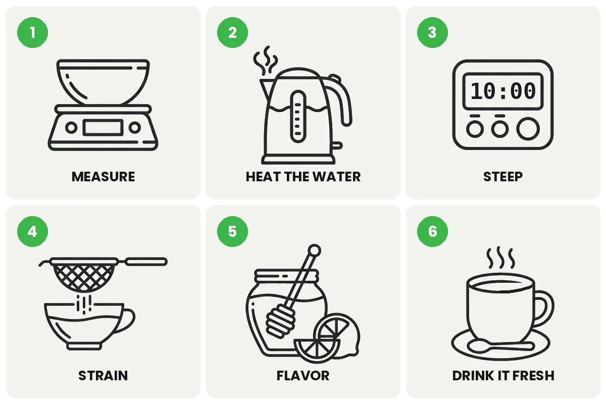 Kratom tea recipe in six steps: measure, heat water, steep, strain, flavor, drink fresh